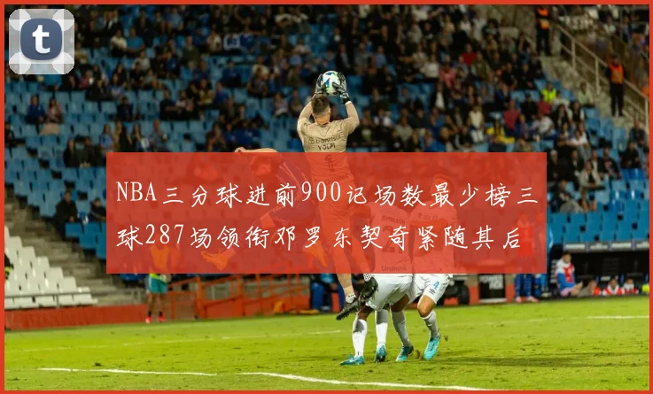 NBA三分球进前900记场数最少榜三球287场领衔邓罗东契奇紧随其后